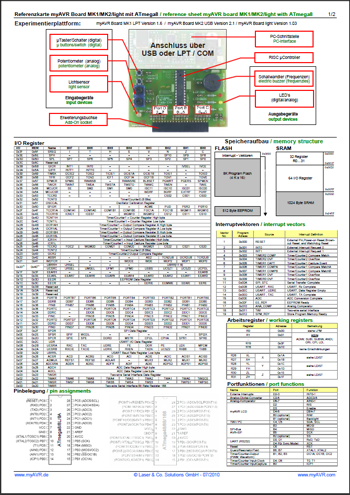Assembler reference sheet with ATmega8